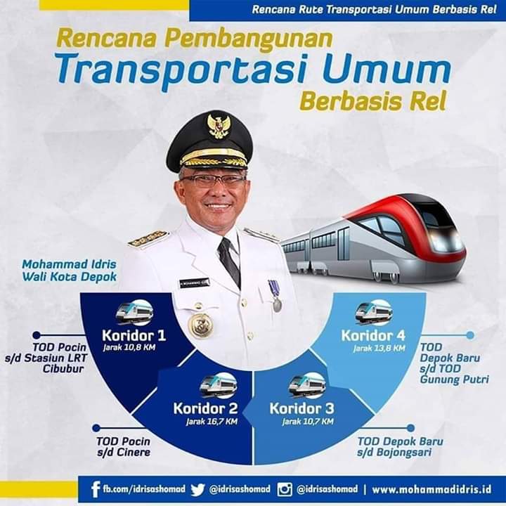 Wali Kota Depok Beberkan Ide Awal Rencana Pembangunan transportasi Publik Berbasis Rel