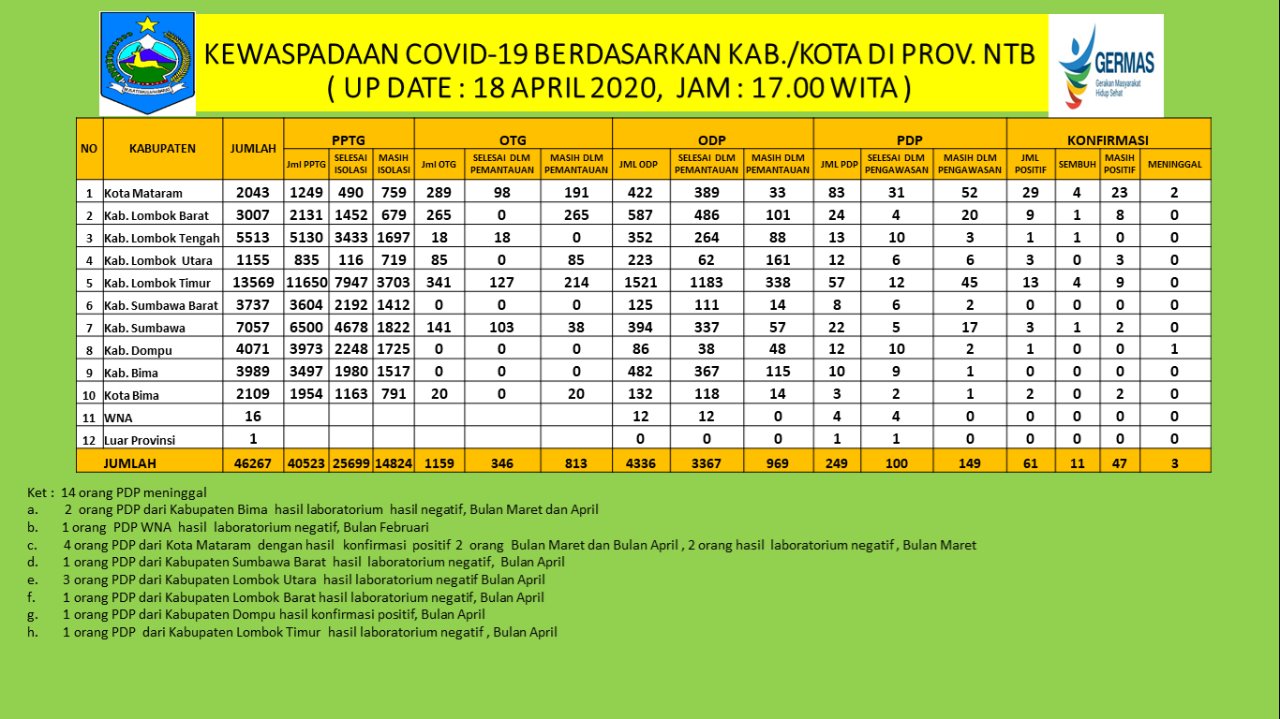 IMG-20200418-WA0057