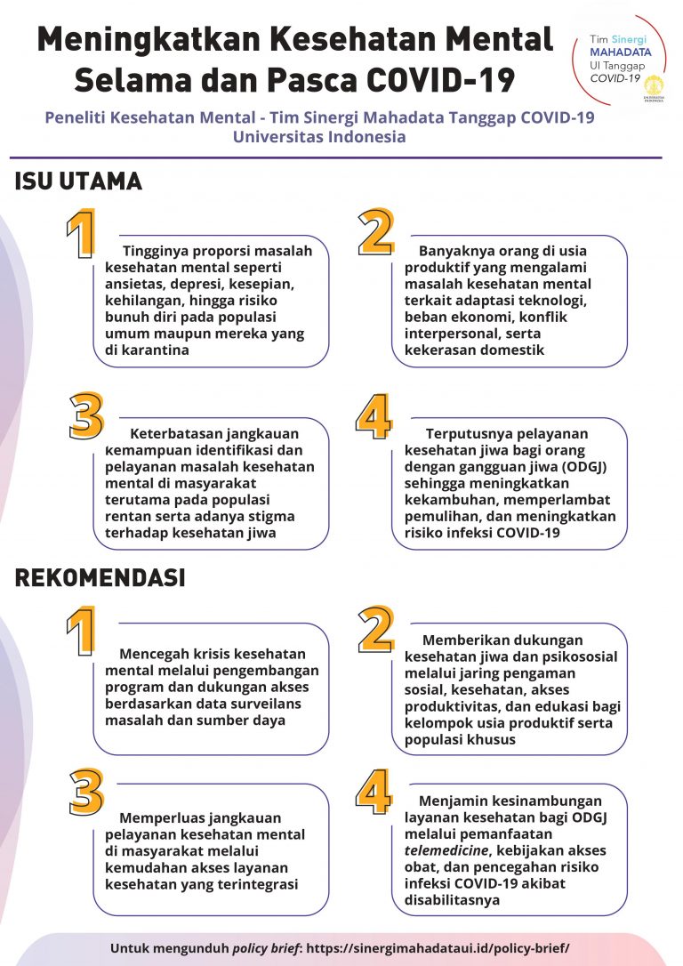 UI Rekomendasikan Empat Kebijakan Kesehatan Mental Saat Covid-19