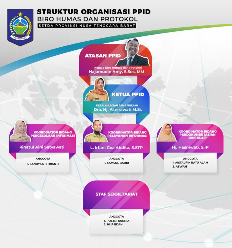 Denda Pelanggar Protokol Covid-19 Ternyata Telah Diterapkan di Banyak Daerah di Indonesia