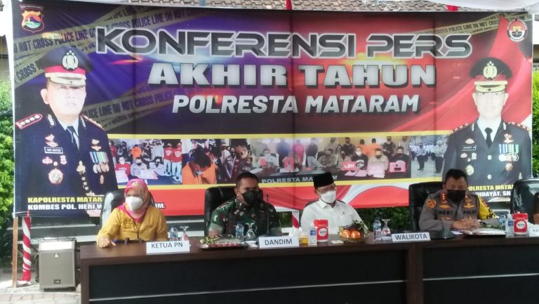 Kilas Balik; Kasus Kriminalitas di Mataram meningkat di tahun 2021