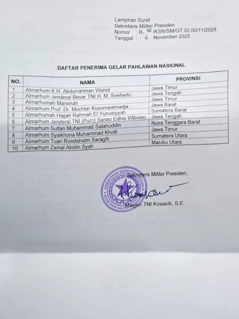 Sultan Muhammad Salahuddin Bima Resmi Dianugerahi Gelar Pahlawan Nasional