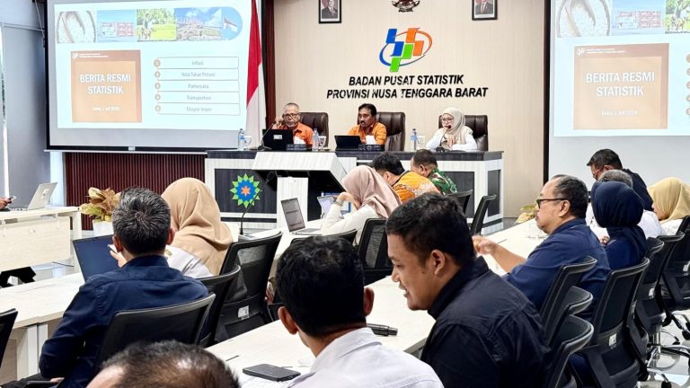 Ekonomi NTB Kian Bergairah, Pariwisata, Pertanian, dan Ekspor Jadi Motor Pertumbuhan
